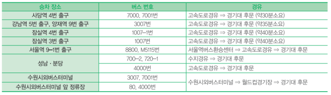 버스