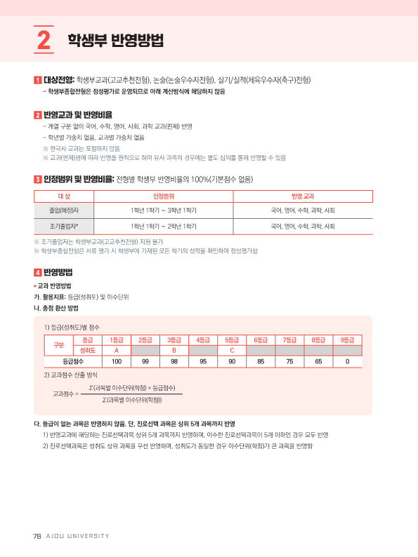 학교측 성적 반영방법 이미지